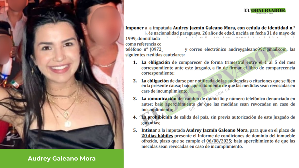 Otorgan medidas alternativas a exujier procesada en el caso mafia de los pagarés  - El Observador