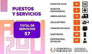 Ministerio de Salud Pública acompañará Juegos Panamericanos ASU 2025 - ADN Digital