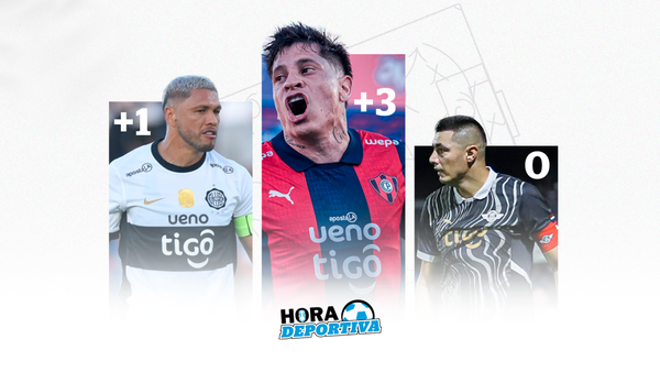 Pódcast: Análisis de la fecha 1 del Clausura 2025