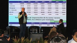 La carne se posiciona como herramienta de poder, dicen