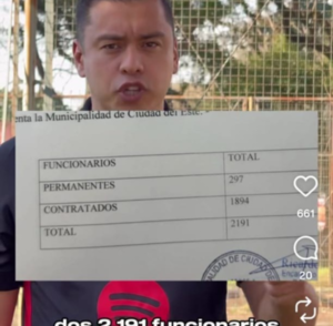 Directores “puentean” a interventor y Prieto muestra que él manda en la Municipalidad