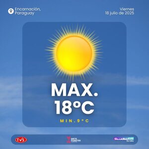METEOROLOGÍA: ¿CÓMO ESTARÁ EL CLIMA ESTE FIN DE SEMANA EN PARAGUAY? - «TVS DIGITAL»