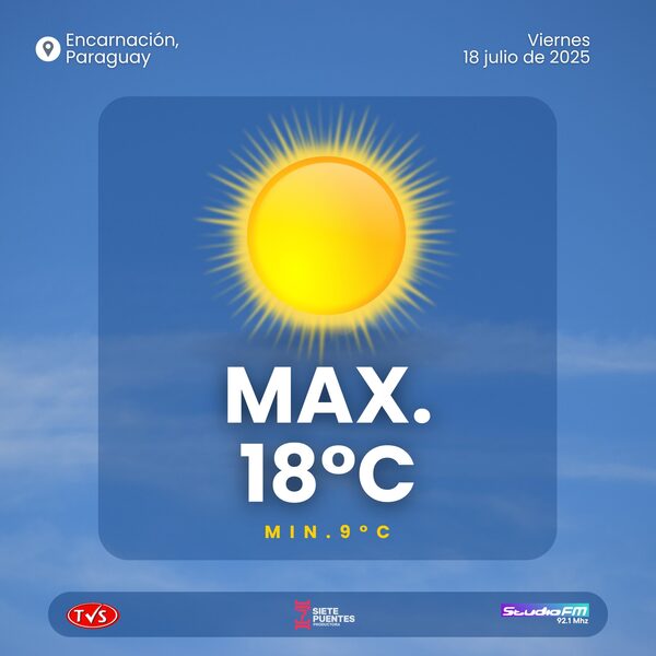 METEOROLOGÍA: ¿CÓMO ESTARÁ EL CLIMA ESTE FIN DE SEMANA EN PARAGUAY? - «TVS DIGITAL»