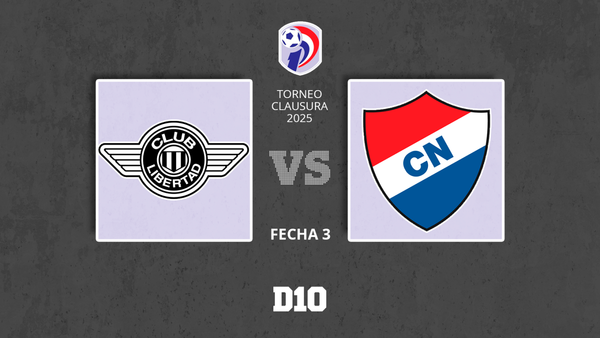 Libertad vs. Nacional: Paso a paso