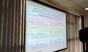 VIDEO | Cuestionan bajísimos ingresos en concepto de alquiler de polideportivo, tinglado y teatro - San Lorenzo Hoy
