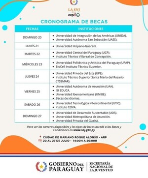 Jóvenes podrán acceder a más de 2.000 becas de la Secretaría Nacional de la Juventud en la Expo 2025 - .::Agencia IP::.