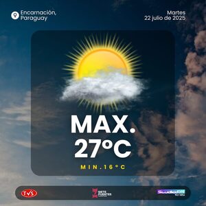 METEOROLOGÍA: ¿CUÁNDO REGRESARÁN LAS LLUVIAS A PARAGUAY? - «TVS DIGITAL»