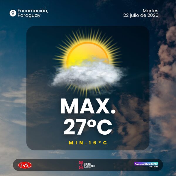 METEOROLOGÍA: ¿CUÁNDO REGRESARÁN LAS LLUVIAS A PARAGUAY? - «TVS DIGITAL»