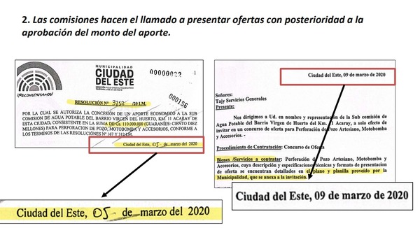 En Ciudad del Este, las ofertas llegaban después del dinero - ADN Digital