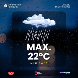 METEOROLOGÍA: JUEVES CON LLUVIAS Y ALERTA POR TORMENTAS EN PARAGUAY - «TVS DIGITAL»