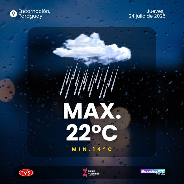 METEOROLOGÍA: JUEVES CON LLUVIAS Y ALERTA POR TORMENTAS EN PARAGUAY - «TVS DIGITAL»