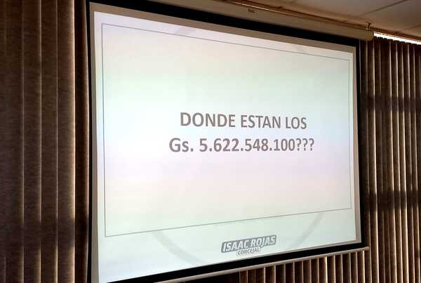 Junta convoca a directora de Administración y director de Auditoría por faltante de G. 5.622.548.100 - San Lorenzo Hoy