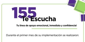 Salud mental: En un mes, la línea 155 atendió más de 2.00 situaciones de crisis y apoyo emocional • PARAGUAY TV