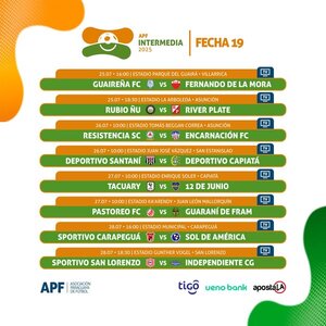 Torneo Intermedia: dos partidos abrirán la fecha 19 - .::Agencia IP::.