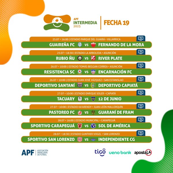 Torneo Intermedia: dos partidos abrirán la fecha 19 - .::Agencia IP::.