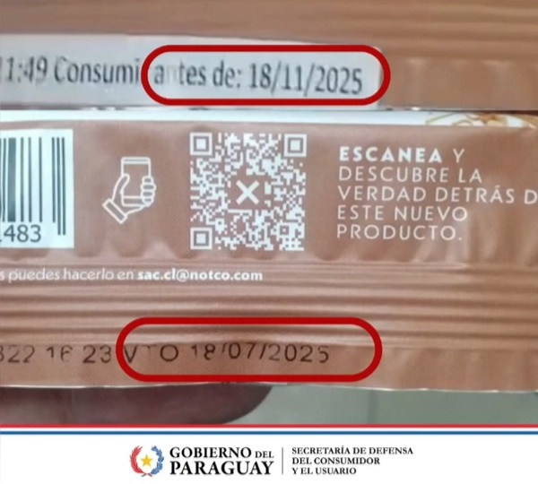 Productos vencidos comprometen a cadena de supermercados