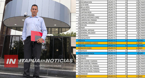 NUEVA ALBORADA RECUPERA SU CATEGORÍA DE MUNICIPIO TRAS UNA GESTIÓN EFICIENTE