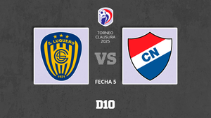 Sportivo Luqueño vs. Nacional: paso a paso