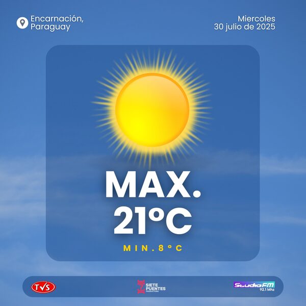 METEOROLOGÍA: SUBEN LAS TEMPERATURAS EN PARAGUAY A PARTIR DE MITAD DE SEMANA - «TVS DIGITAL»