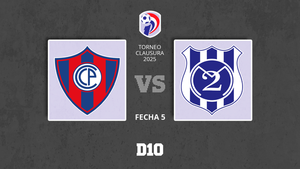 Cerro Porteño vs. 2 de Mayo: Paso a paso