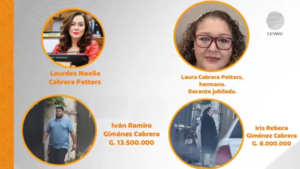 EXCLUSIVO - Los "neposobris" de la senadora Noelia Cabrera