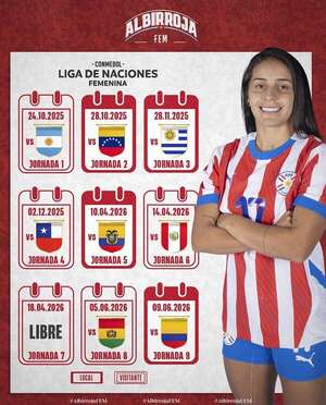 Liga de Naciones Femenina: Paraguay debuta ante Argentina - Fútbol Internacional - ABC Color