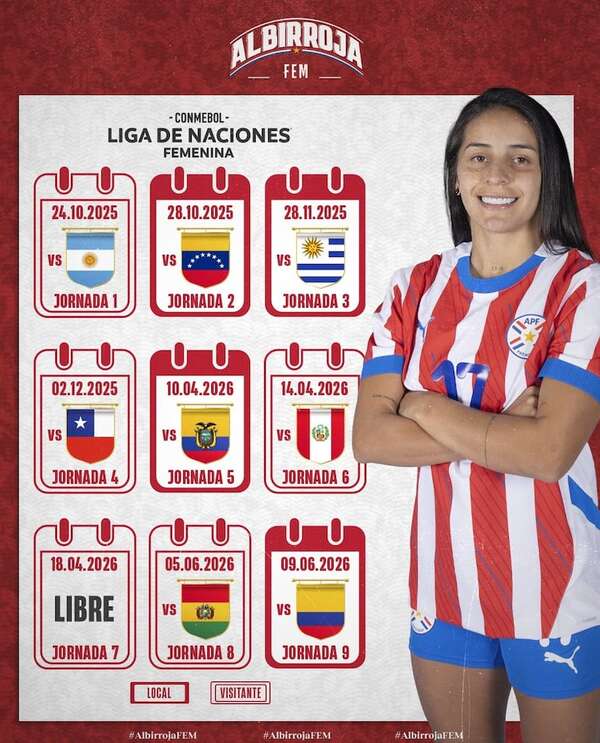 Liga de Naciones Femenina: Paraguay debuta ante Argentina - Fútbol Internacional - ABC Color