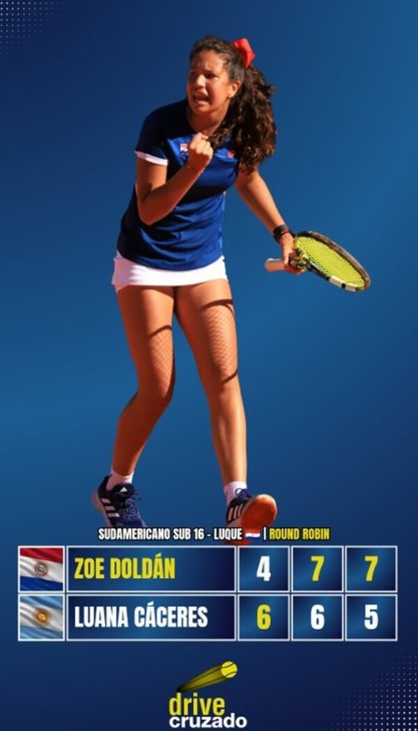 Team Paraguay U16 sigue imbatible en el Sudamericano de tenis - La Tribuna