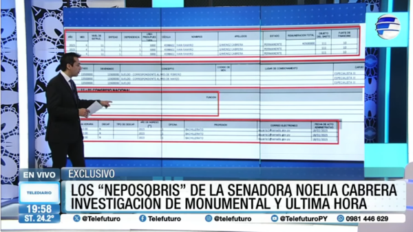 EXCLUSIVO - Los “neposobris” de la senadora Noelia Cabrera cobraban millones sin trabajar