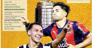 La Nación / Cerro y Libertad chocarán con campeones de América