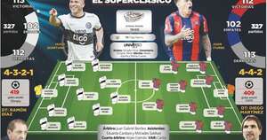 La Nación / La gran fiesta del superclásico