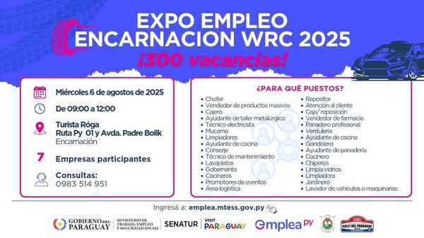 Con el Rally a la vista, Encarnación abre feria con 300 vacancias laborales - ADN Digital