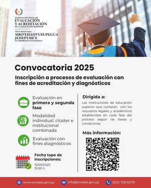 ANEAES lanza convocatoria 2025 para evaluación de carreras y programas