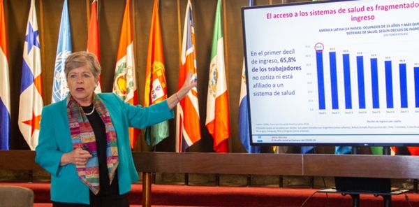El PIB de América Latina alcanzará un crecimiento de 2,2% este año, según la Cepal