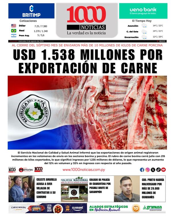 6 Agosto 2025