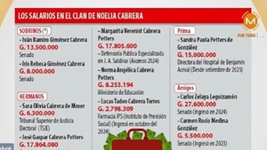 Clan de la senadora Noelia Cabrera cuesta más de G. 150 millones mensuales al Estado