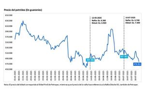 “Es muy oportuno el análisis de la UIP sobre el comportamiento del dólar”