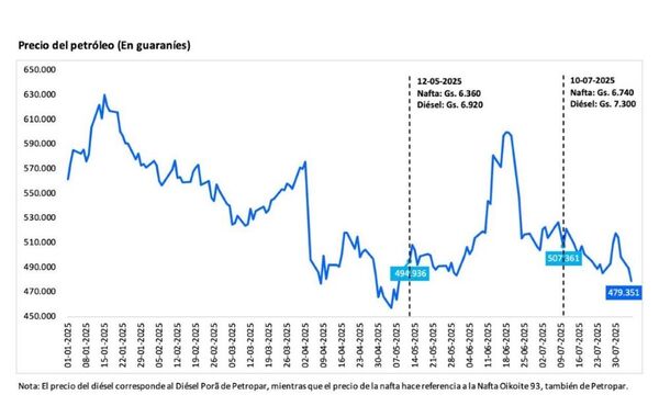 “Es muy oportuno el análisis de la UIP sobre el comportamiento del dólar”