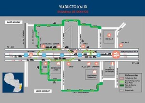 Intensifican obras de desvío para construcción del viaducto que financia Itaipú en el Km. 10 de CDE | DIARIO PRIMERA PLANA
