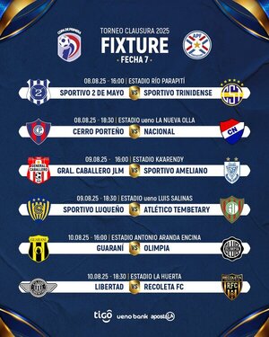 El puntero abre una nueva fecha del fútbol de primera - .::Agencia IP::.
