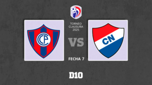 Cerro Porteño vs. Nacional: Paso a paso