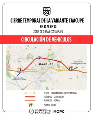 Anuncian cierre temporal de la variante de Caacupé para el lunes - .::Agencia IP::.