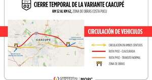 Diario HOY | Caacupé: cerrarán un tramo de la ruta por obras