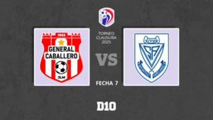 General Caballero JLM vs. Sportivo Ameliano: Paso a paso