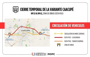 Anuncian cierre de variante Caacupé de la Ruta PY02 para el lunes