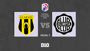 Guaraní vs. Olimpia: Paso a Paso