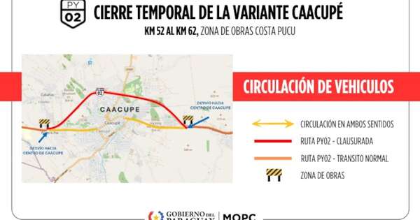 Diario HOY | Clausuran hoy un tramo de la ruta PY02 por obras
