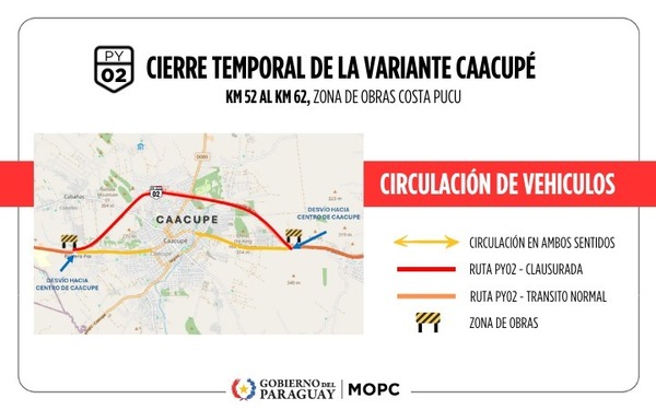 Cierre temporal hoy de la Ruta PY02 en Caacupé por obras del viaducto Costa Pucú - ADN Digital