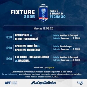 Los equipos de primera división empiezan a competir en la Copa Paraguay - .::Agencia IP::.