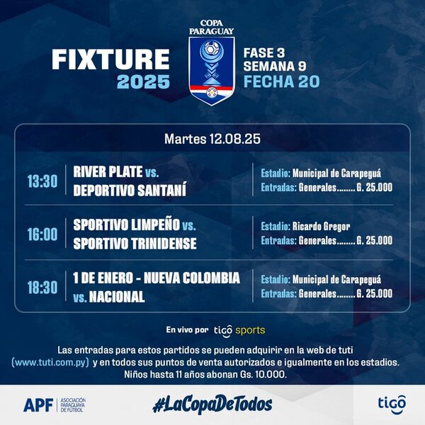 Los equipos de primera división empiezan a competir en la Copa Paraguay - .::Agencia IP::.